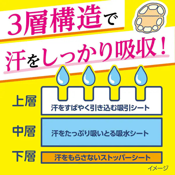 [Kobayashi Parma] Underarm Sweat Pads – Sweat Stain Prevention & Deodorizing Sheets Blakc (20 Pads)