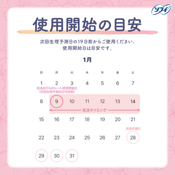 [Unicharm] Sofy Ninkatsu Orimono Sheets – Ovulation Tracker Pads (3 Boxes, 30 Sheets Total)