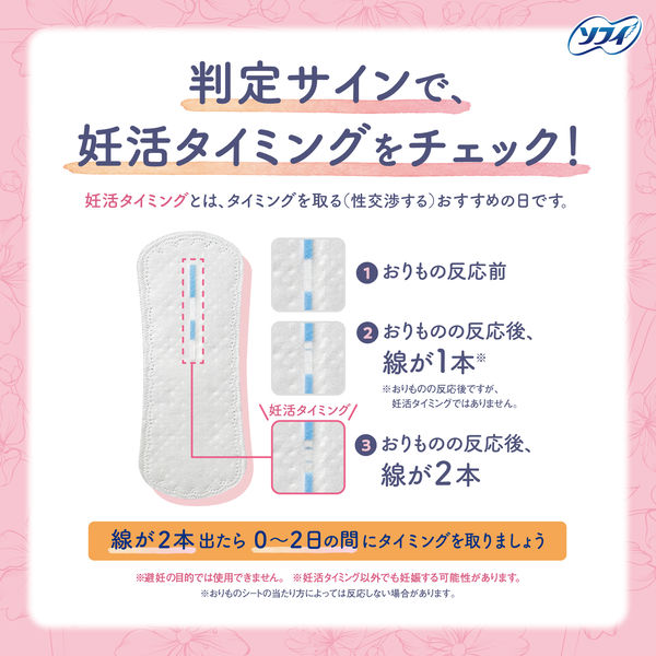 [Unicharm] Sofy Ninkatsu Orimono Sheets – Ovulation Tracker Pads (3 Boxes, 30 Sheets Total)